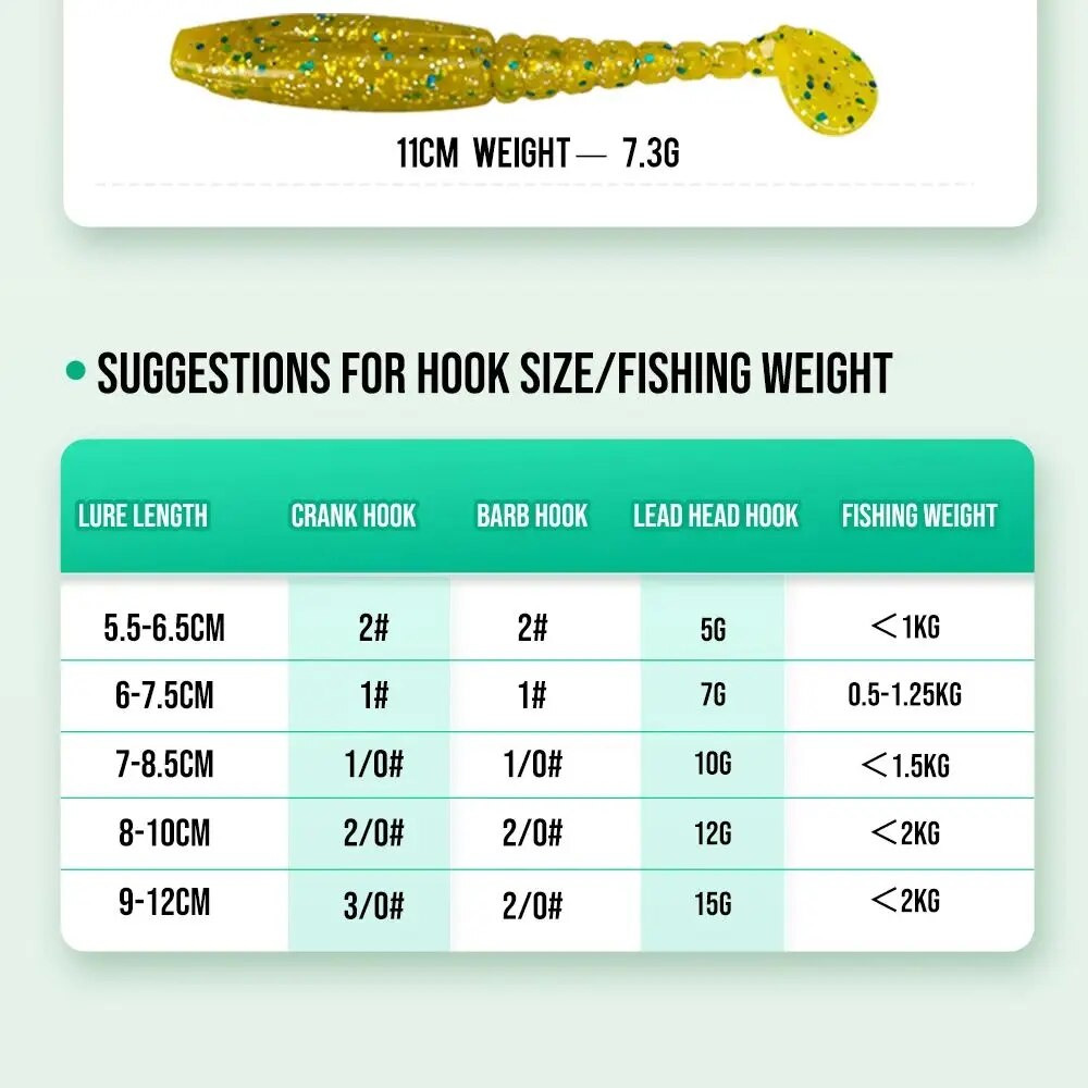 HISTAR-señuelo Artificial de s - Fishing Hook Circle reseña y precio